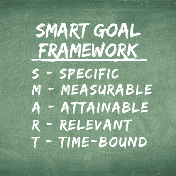 SMART Goal Framework