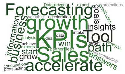 Startup Sales KPIs